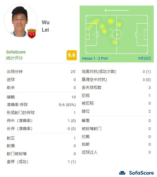 综合av色偷偷网